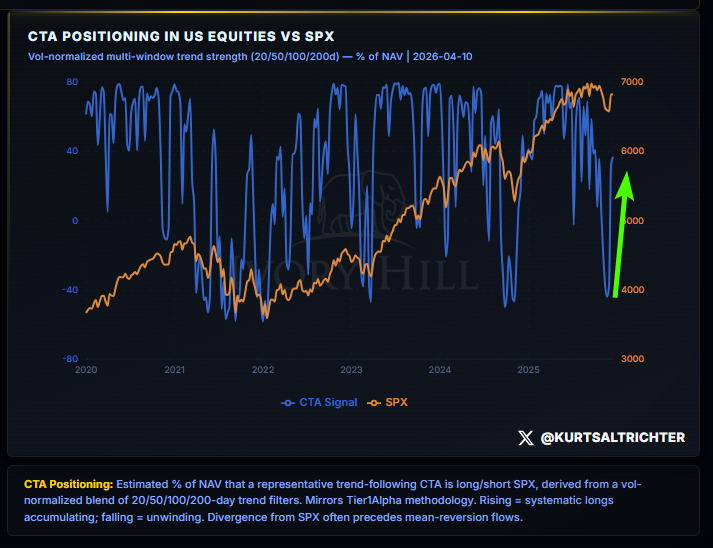 Kurt S. Altrichter, CRPS® tweet media