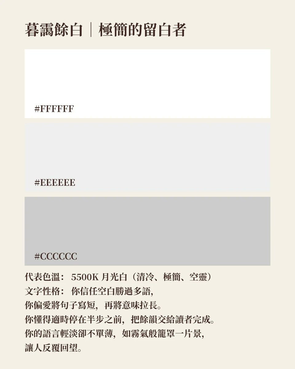 昧光 Faintlight tweet media