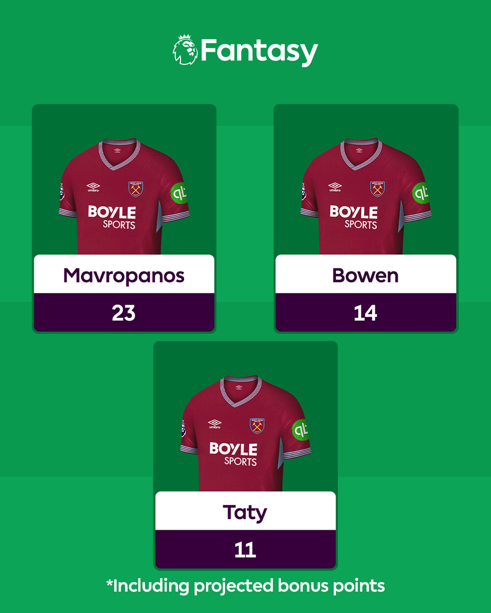 Fantasy Premier League tweet media