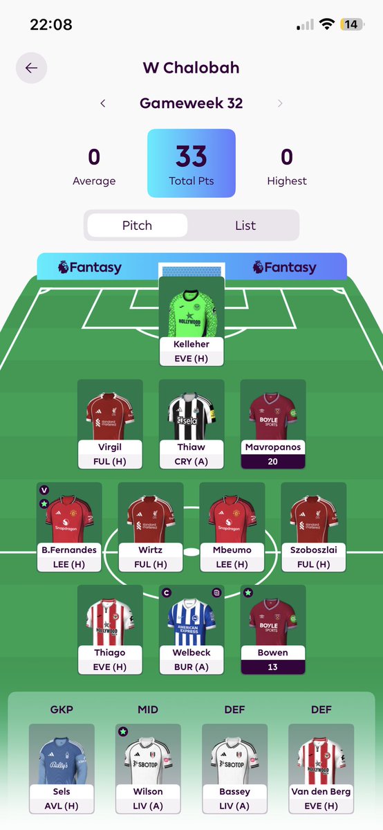 Dheny Howitt tweet media