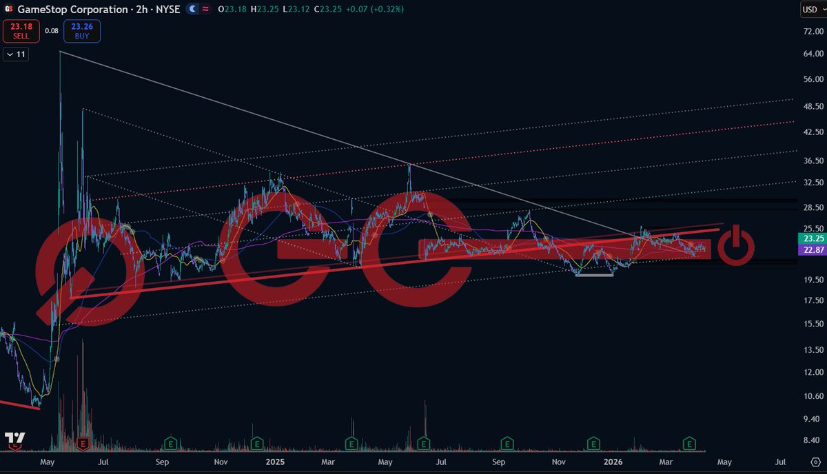 Marvin The Martian tweet media