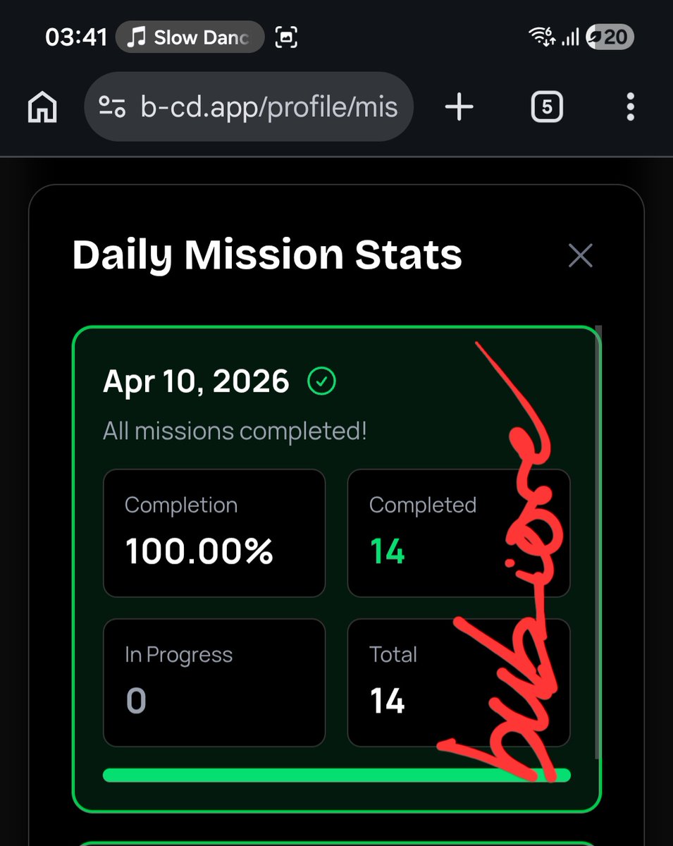 bubble⁷ ⊙⊝⊜ tweet media