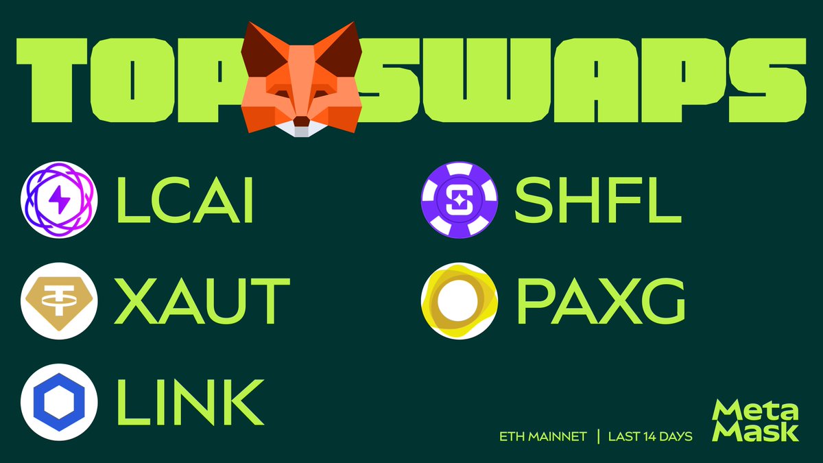 MetaMask 🦊 tweet media