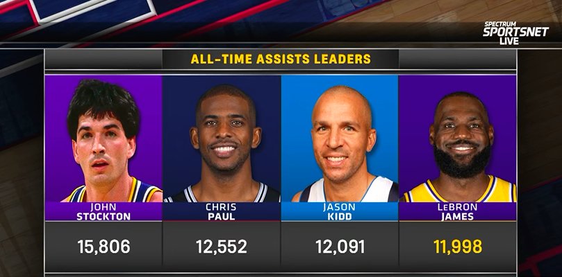 NBA do Povo 🏀🇧🇷 tweet media