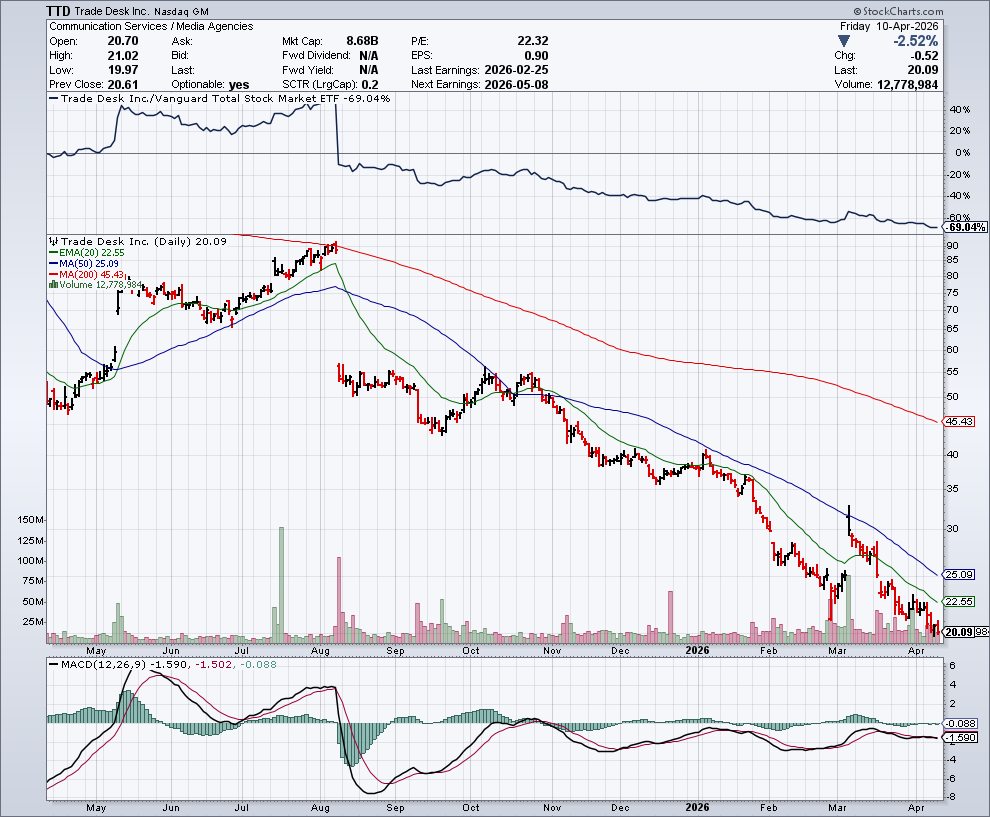 Christopher Lee tweet media