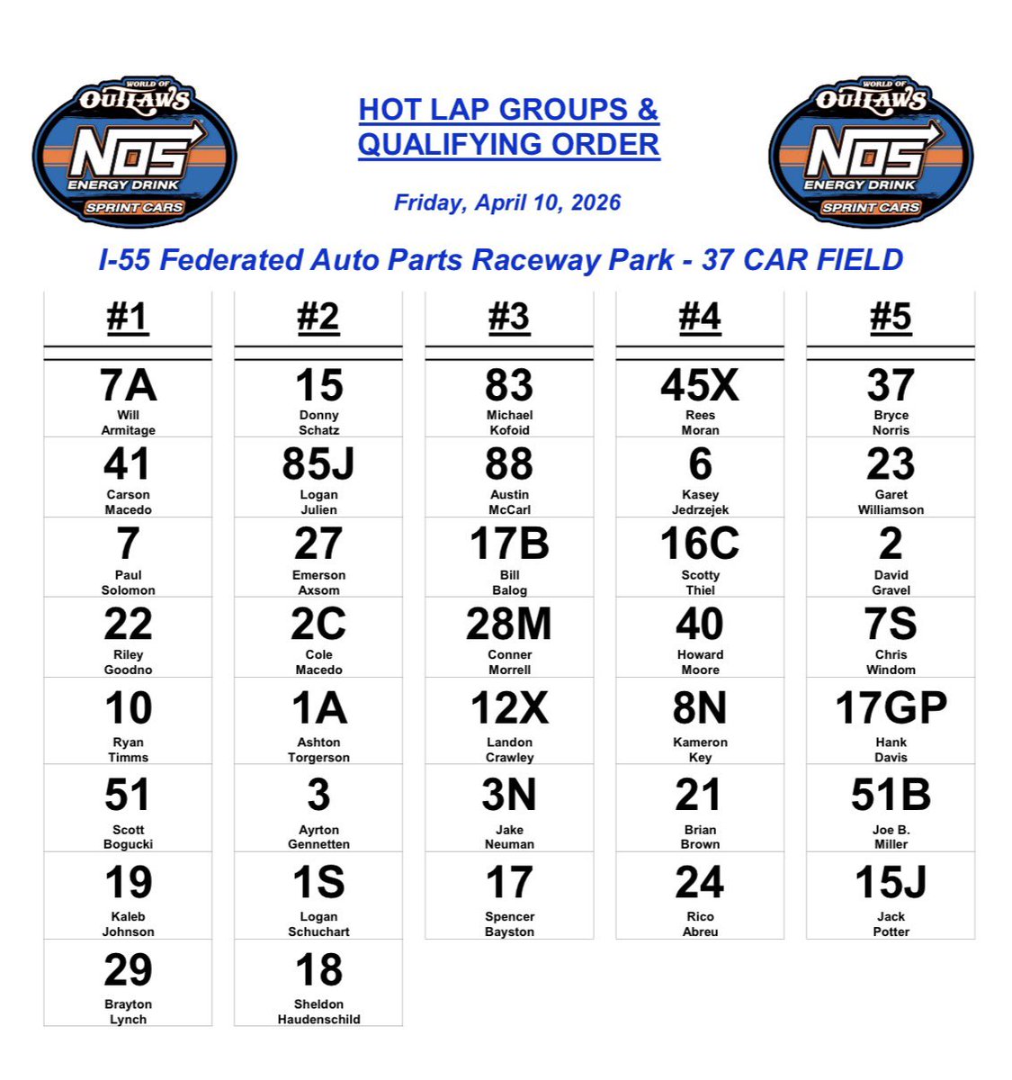 World of Outlaws tweet media