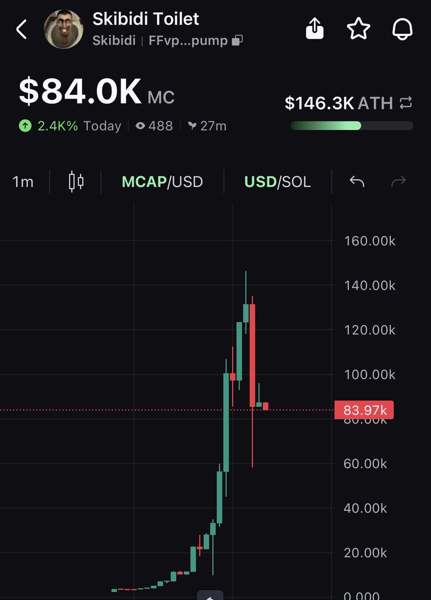 Five 6 (bakery arc 🍞) tweet media