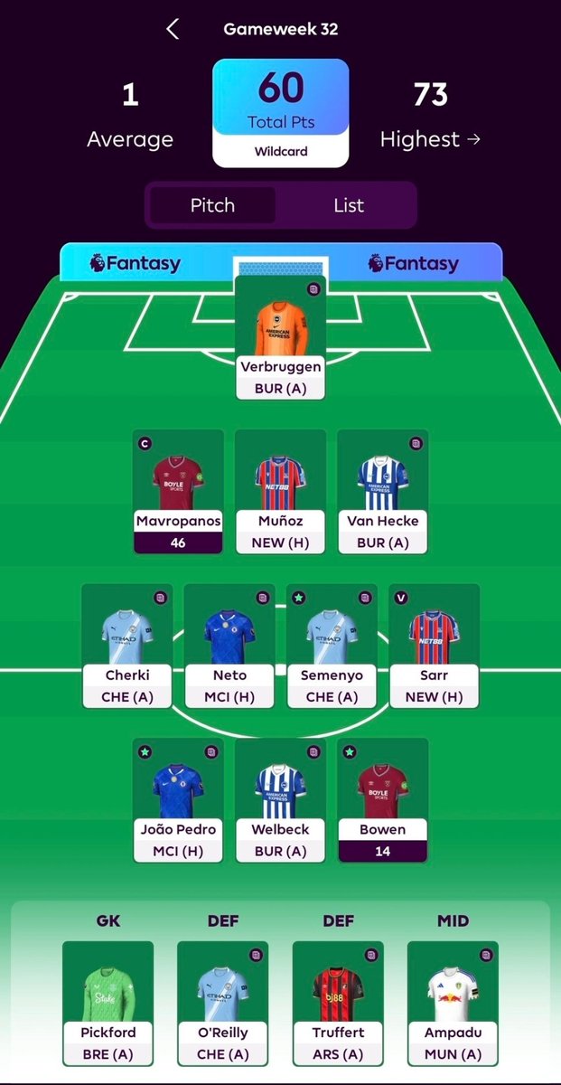 FPL Cheese 🧀 tweet media