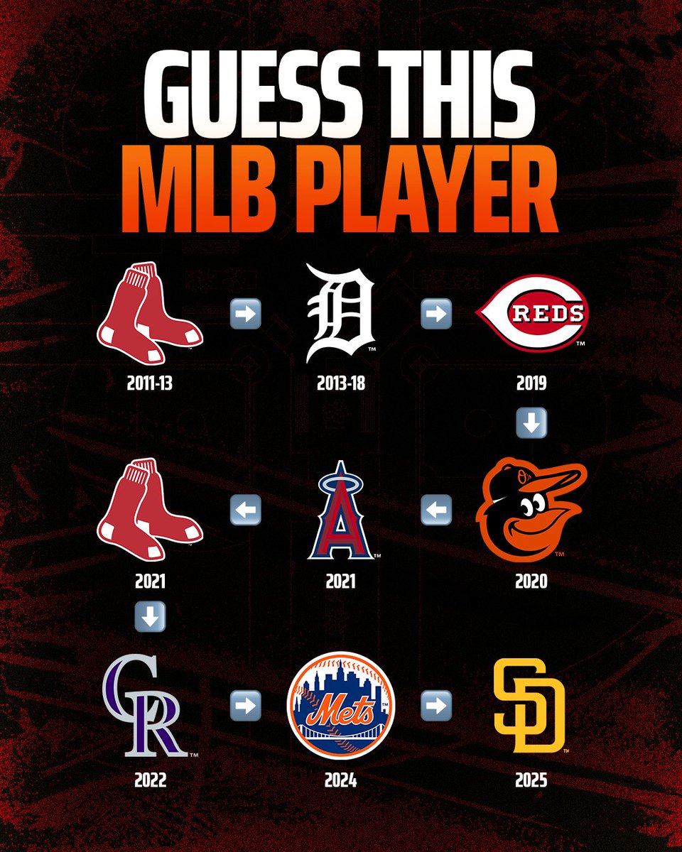 DraftKings tweet media