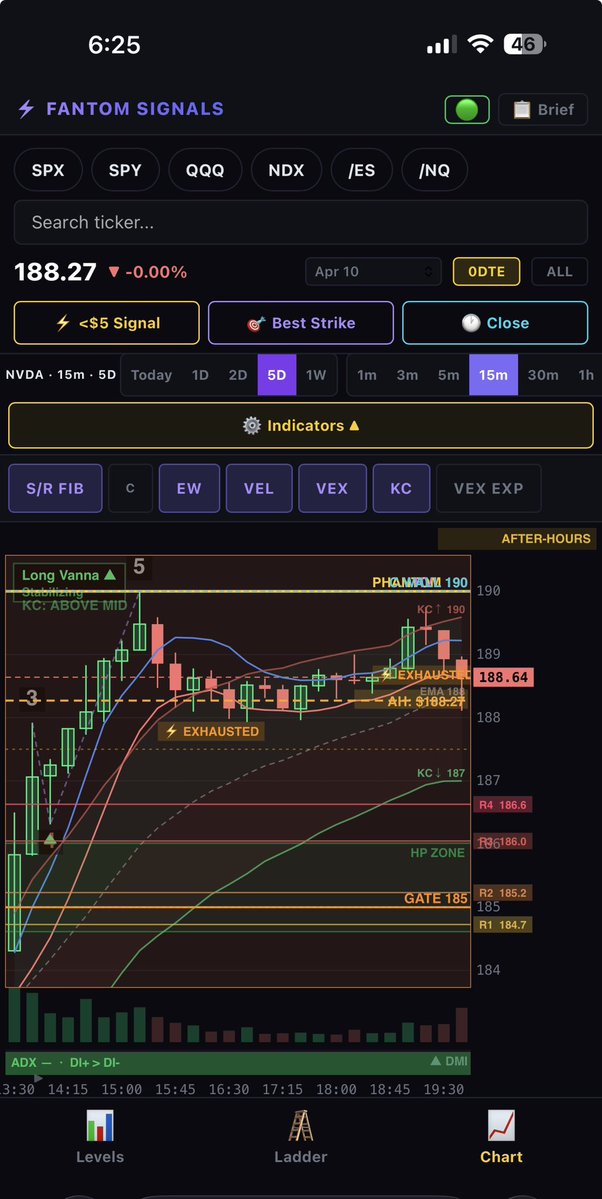 Only1urf tweet media