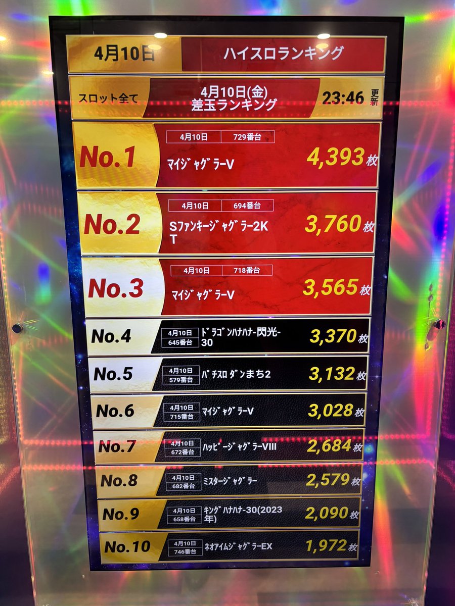 メルヘンワールド石巻店【🐻くまてん】 tweet media