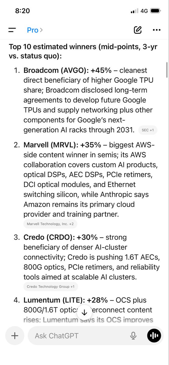 Chrysos079's tweet photo. Who are the most sensitive/torquiest winners out of Claude’s (Anthropic) growing dominance in a market with a huge TAM? ChatGPT thinks it’s $AVGO, followed by $MRVL, $CRDO and $LITE. No doubt, the AWS supply chain is getting a healthy bid of late.. https://t.co/FUlnvvzE0d