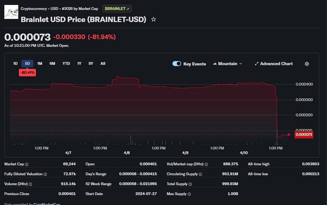 Trailer Park Pussy Commander tweet media