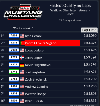 Pedro Oliveira Vigário tweet media