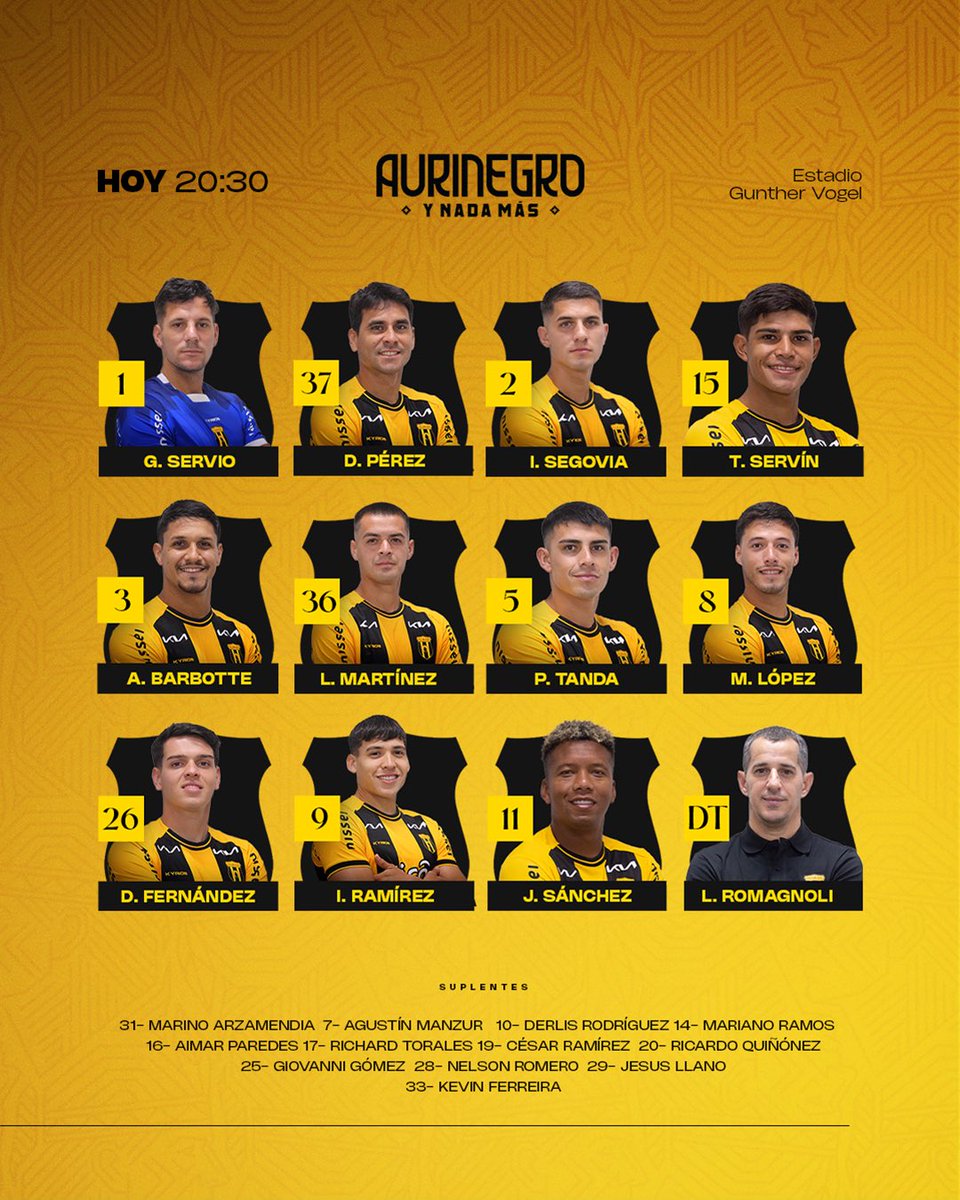 Club Guarani tweet media