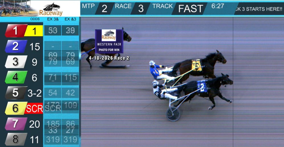 Here's 2 HA CODE RED picking off 6 PETER CROWN in the final strides to capture race 2 of 10 <a href="/TheRacewayWFD/">The Raceway</a>...