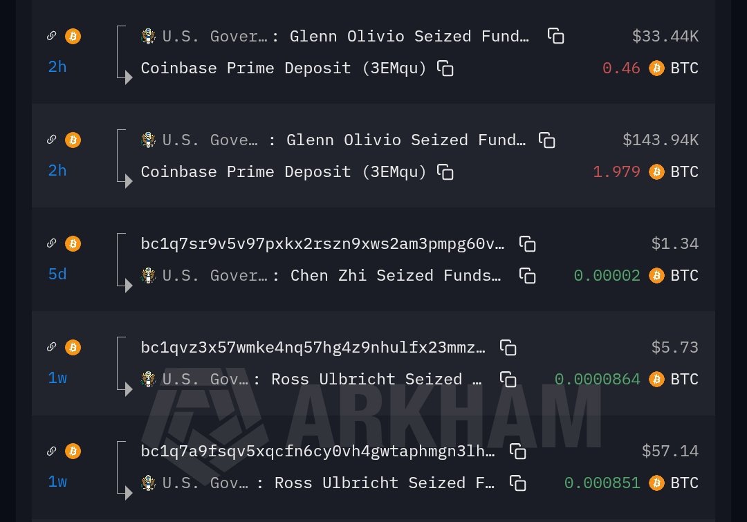Bitcoin News tweet media