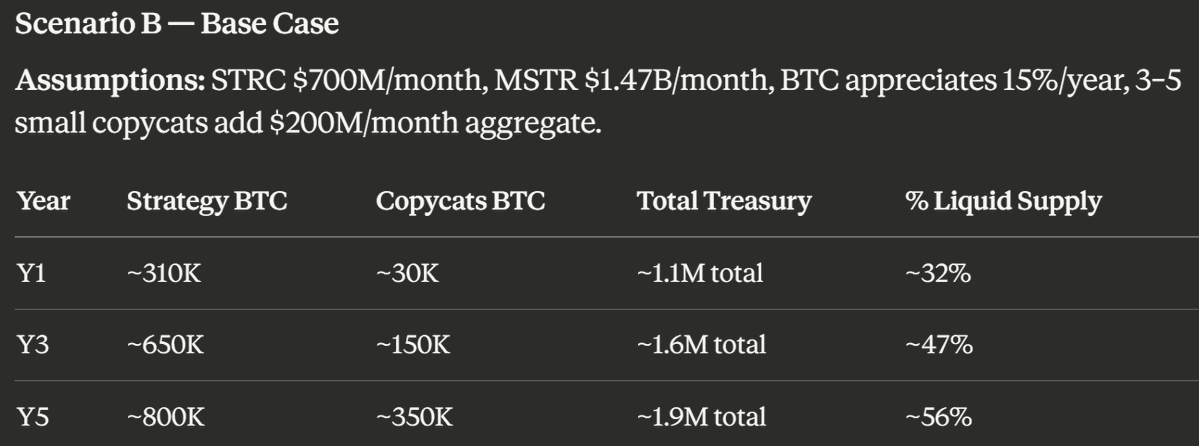 Adam Livingston tweet media