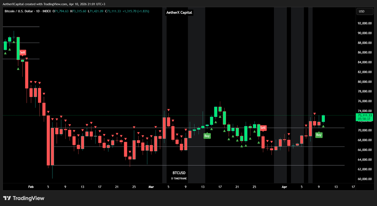 AetherX Capital tweet media
