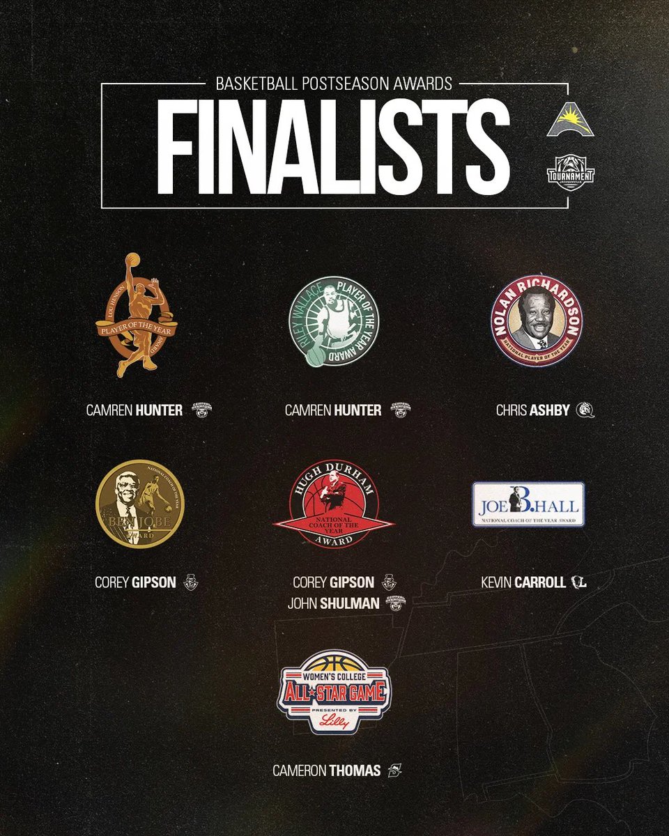 Atlantic Sun Conference tweet media