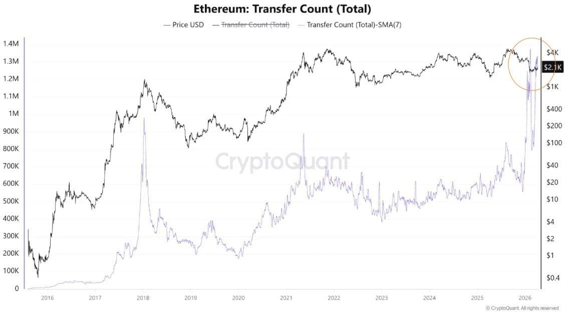 CryptoJack tweet media