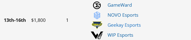 RL images that precede unfortunate events tweet media