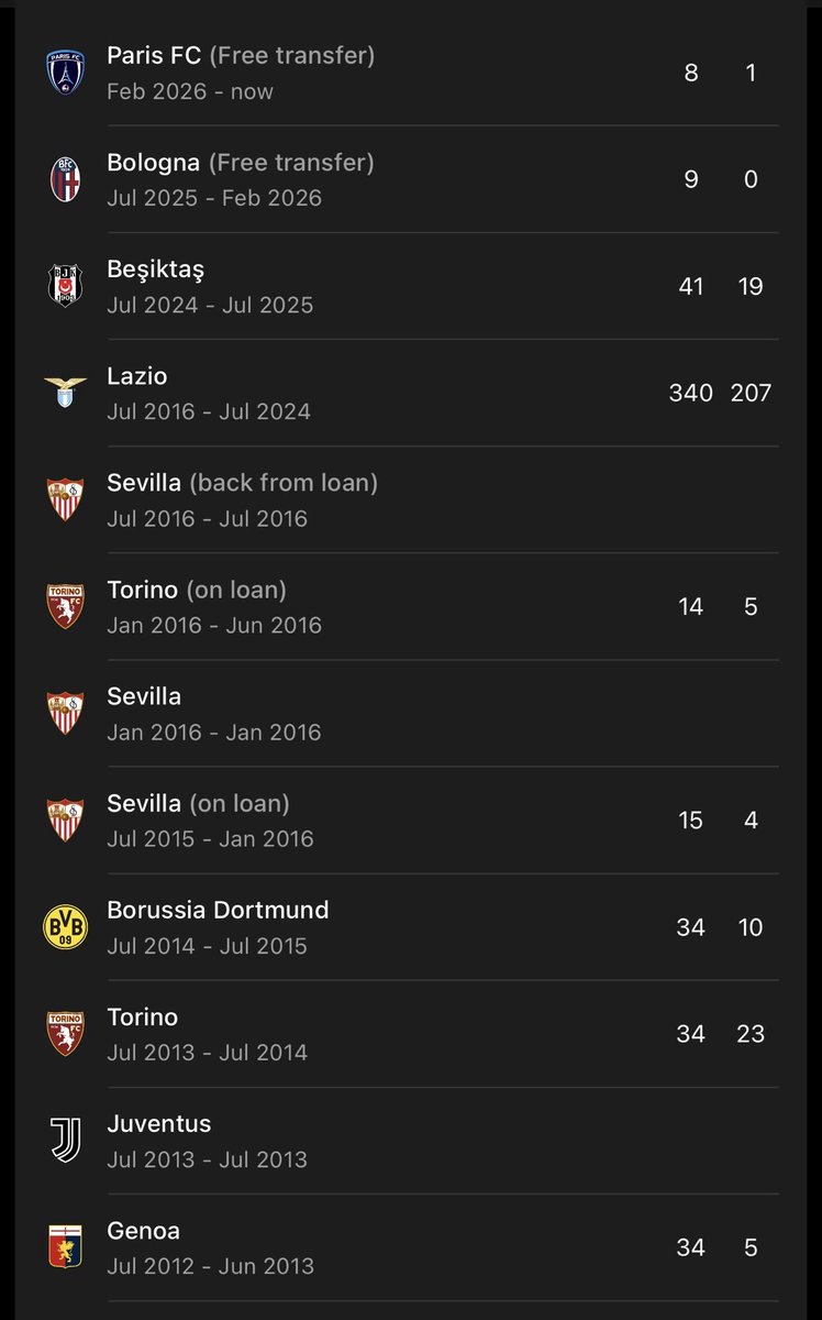 Neal 🇦🇺 tweet media