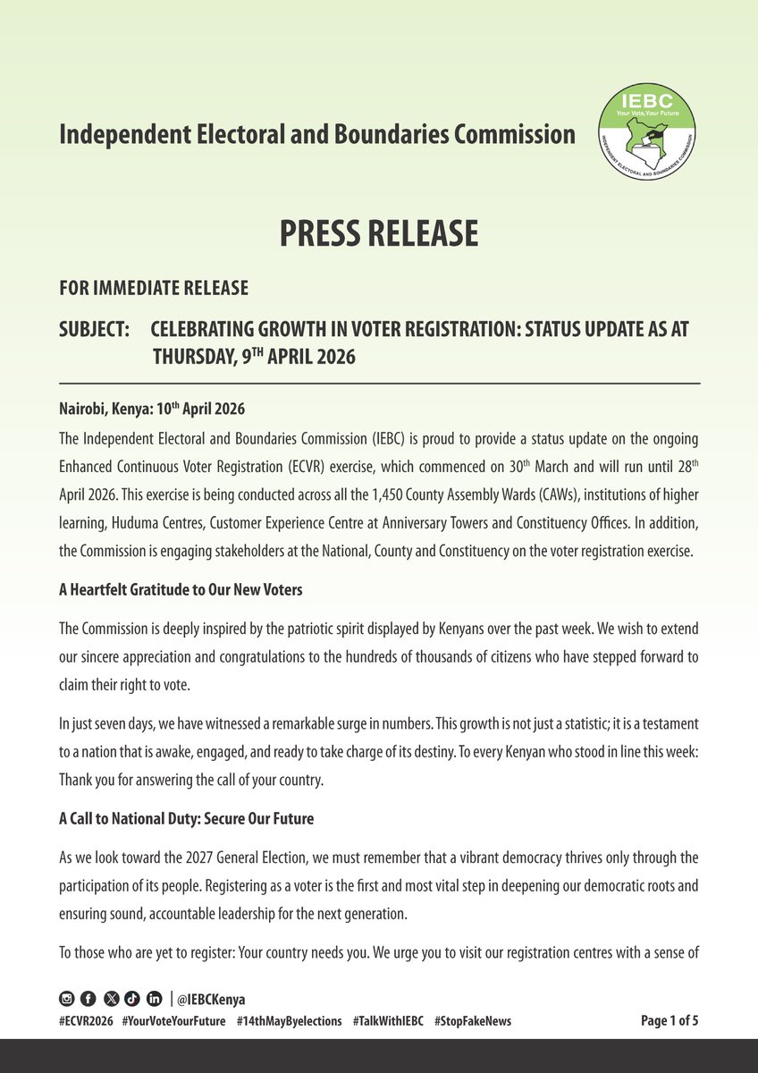 IEBCKenya's tweet photo. Press Release

Celebrating Growth in Voter Registration: Status Update as at Thursday, 9th April 2026

The Commission is deeply inspired by the patriotic spirit displayed by Kenyans over the past week. We wish to extend our sincere appreciation and congratulations to the hundreds of thousands of citizens who have stepped forward to claim their right to vote.

1.
New registered voters: The number of new registered voters since the beginning of ECVR on 30th March 2026 to 9th April 2026 is 875,501. Therefore, since the last update of 3rd April 2026, the Commission has recorded an increase of 531,185 new voters.

2.
Transfers: 49,502

3.
Change/update of particulars: 1,066

NB:
During this ECVR period, registration will take place daily, including public holidays and weekends.

Stand up, register, and be counted.

Download: https://t.co/gnqWgPJLCW

#ECVR2026 #YourVoteYourFuture #14thMayByelections #TalkWithIEBC #StopFakeNews