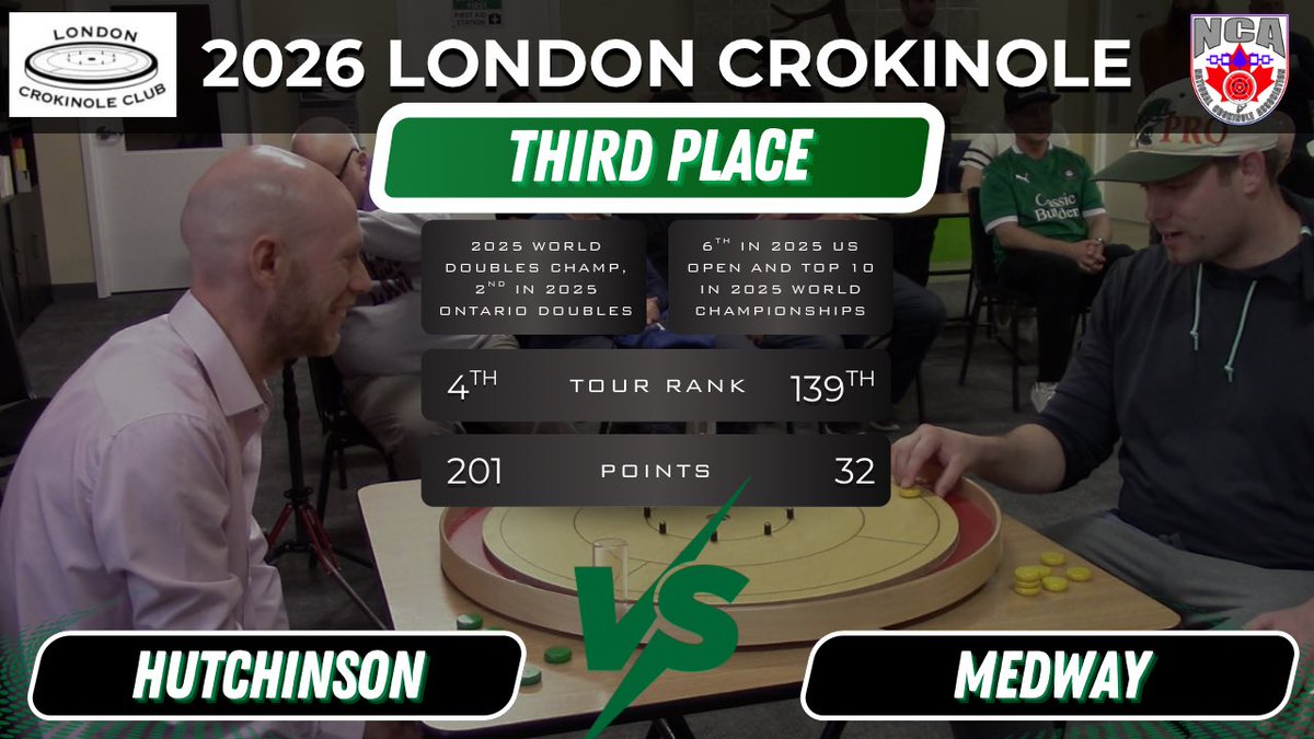 Tracey Boards Crokinole tweet media