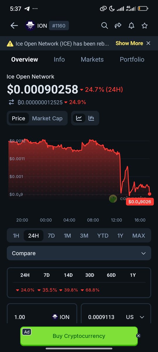 David Chijioke Eze tweet media