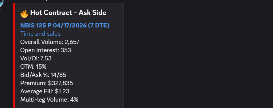 Stock Alerts tweet media