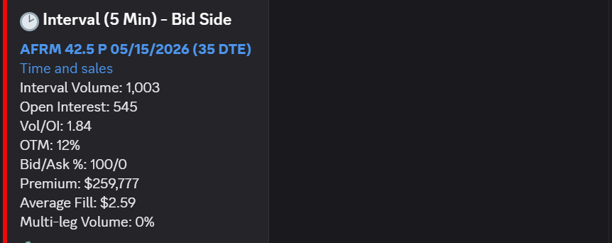 Stock Alerts tweet media