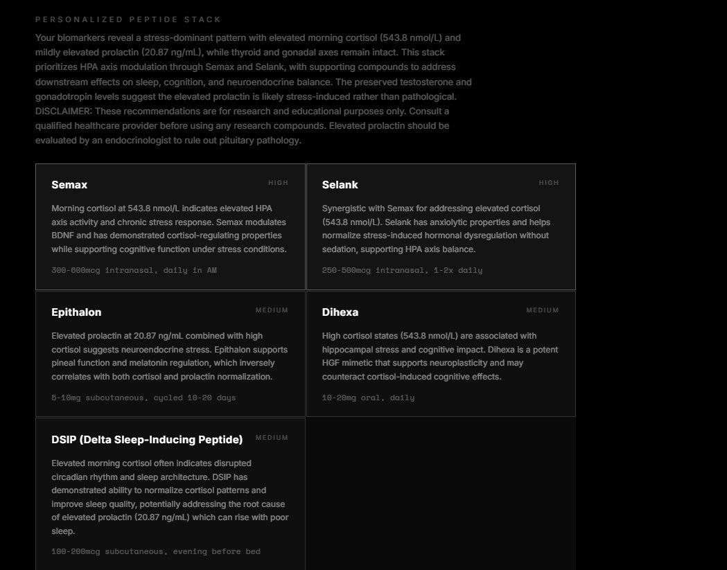 peptidemaxxer⚡️ tweet media