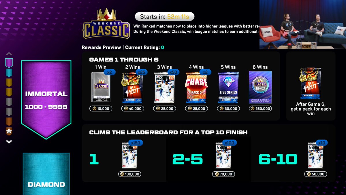 Nutzypoo_ttv's tweet image. Here are some Division Rewards for Weekend Classic