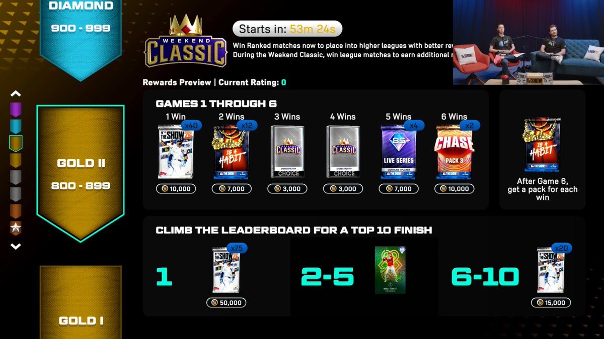 Nutzypoo_ttv's tweet image. Here are some Division Rewards for Weekend Classic