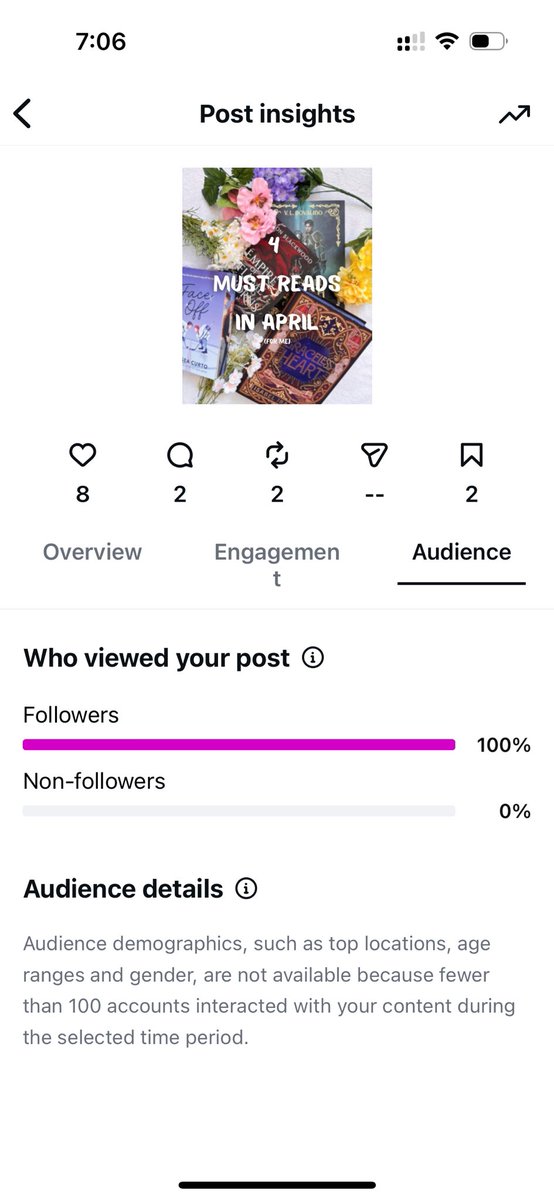 Cat tweet media