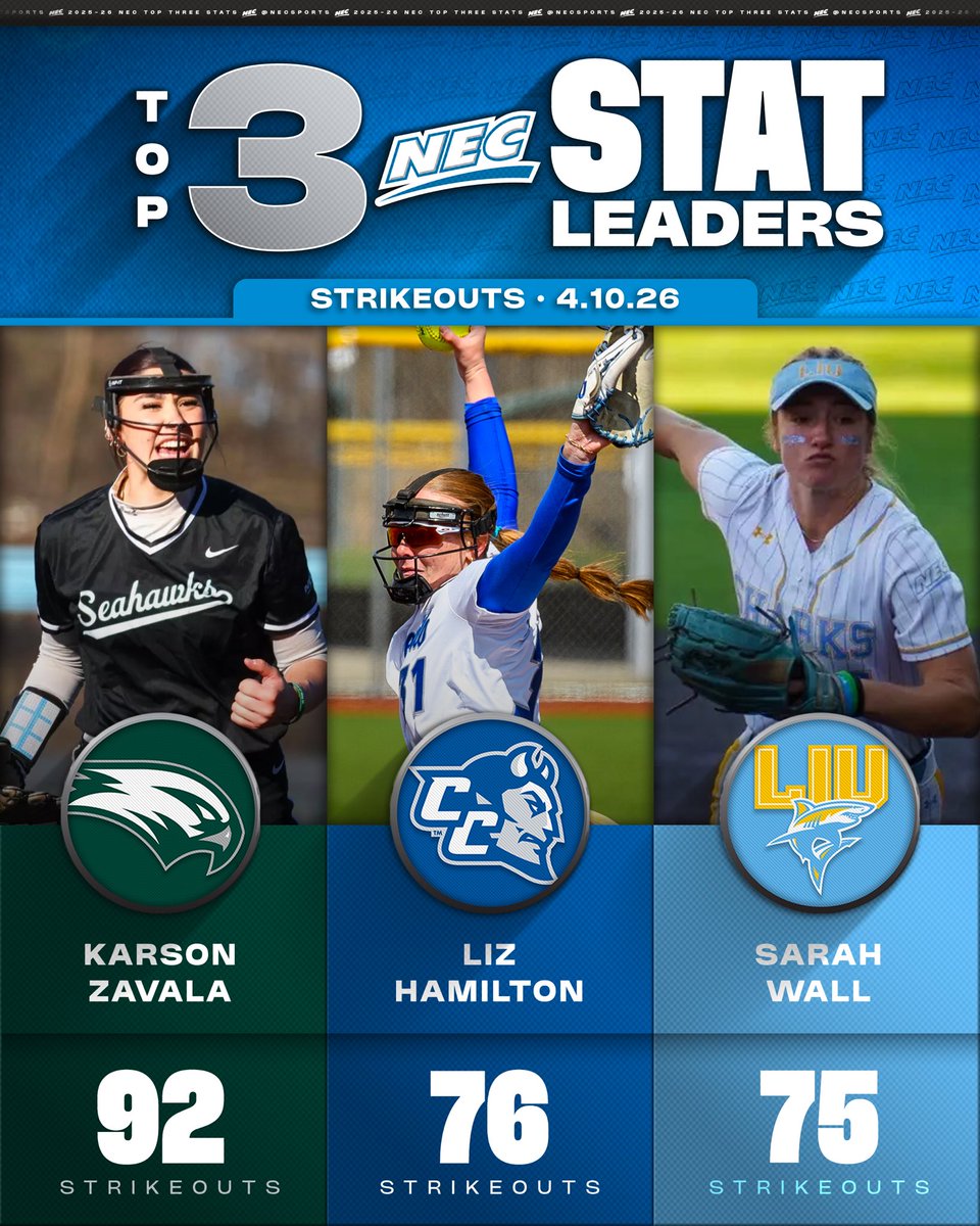 NEC Softball tweet media