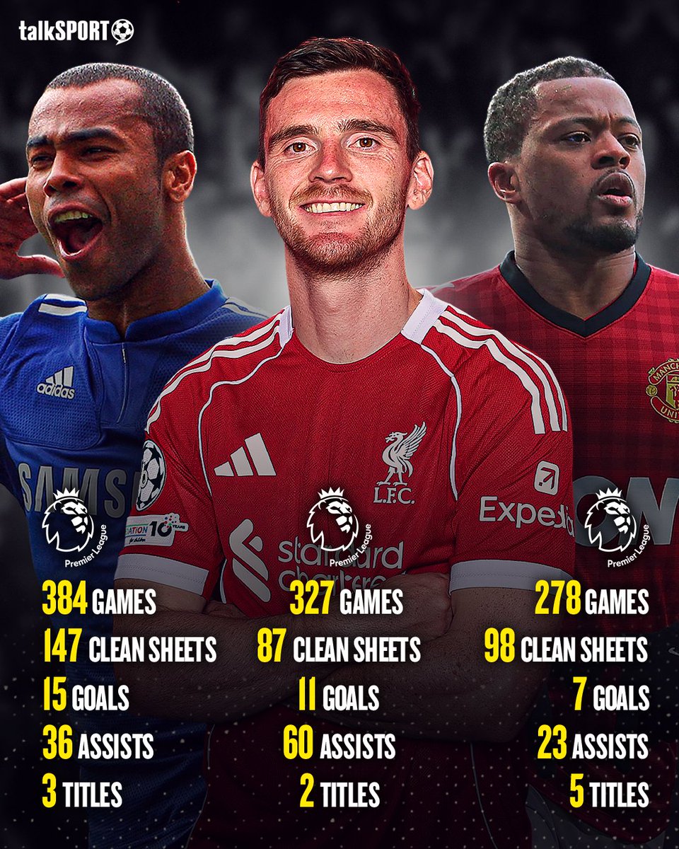 talkSPORT tweet media