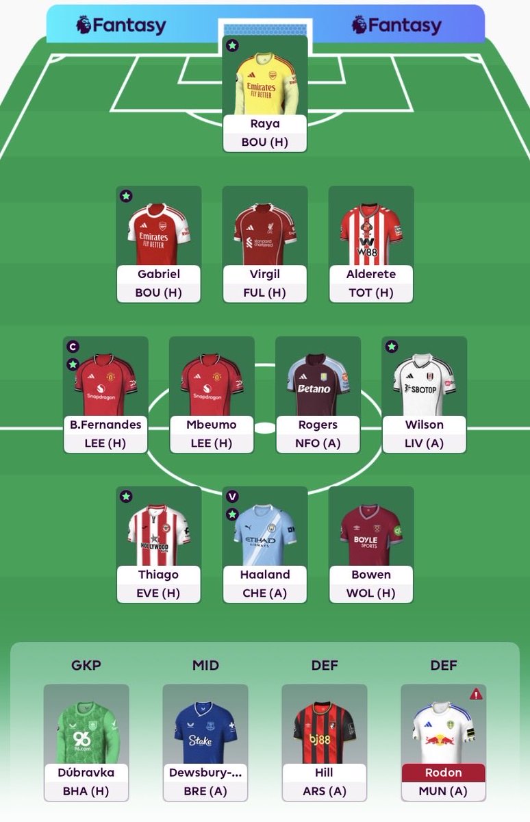 FPLMEATPIE's tweet photo. 🚨GW32🔒⤵️🚨

3 Free Transfers
Ekitike ➡️ Bowen
🔄 2 transfers
©️ Bruno 👹
🔢 Total Points 1835
📈 150k

Goodluck🤘🏼🤘🏼
#FPL #FantasyPL #FPLCommunity https://t.co/FvUsVPuauC