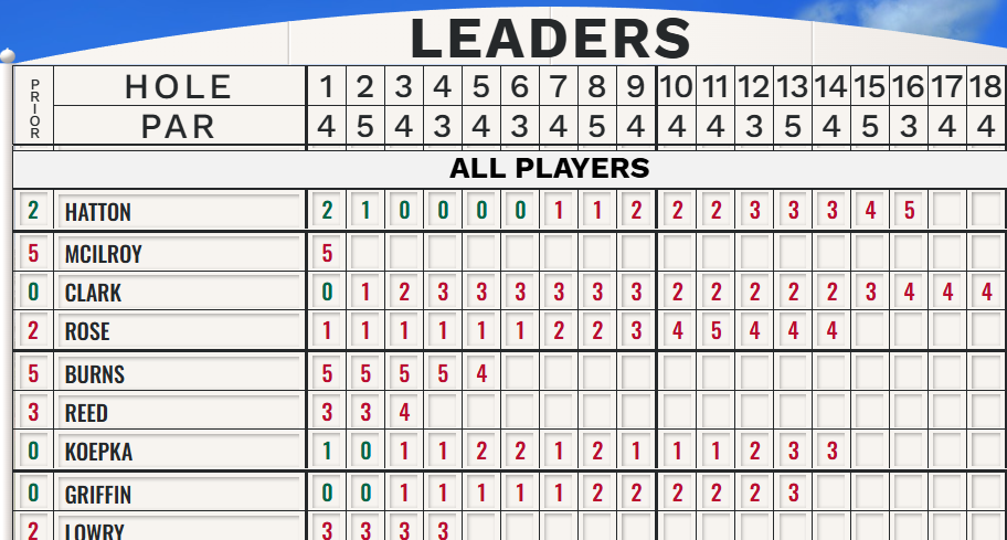 JCAGOLFReport tweet media