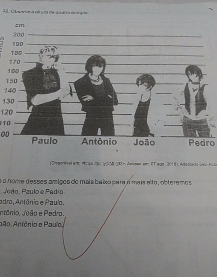 Rich (Demi's Boyfriend) tweet media