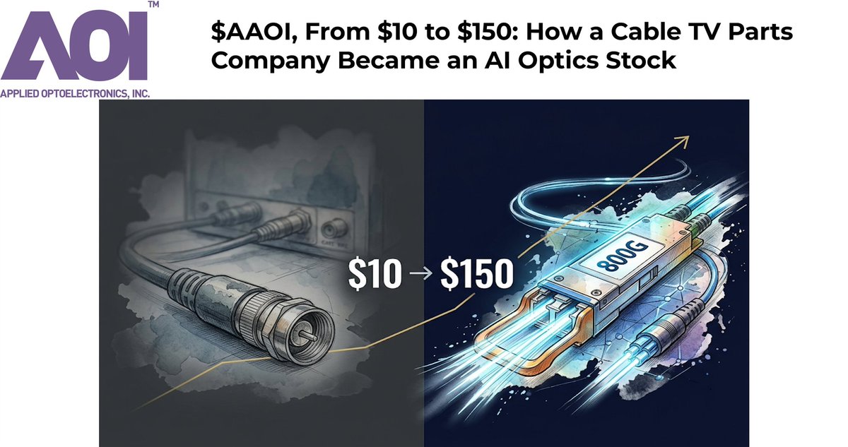 Photon Capital tweet media