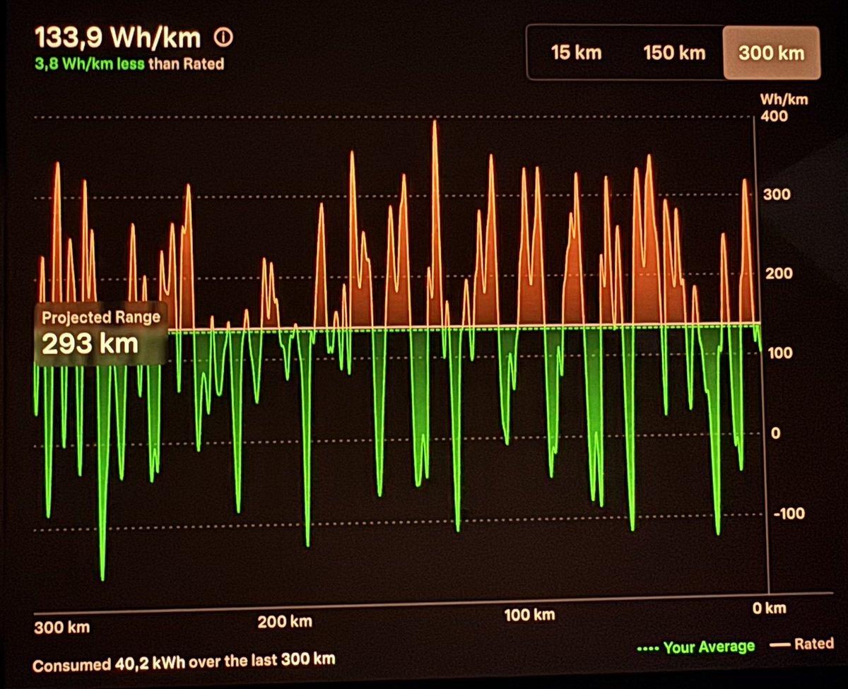 Tesla CZ fan tweet media