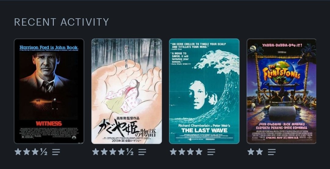 baldween_n's tweet photo. @letterboxd https://t.co/j75bCGBcWm