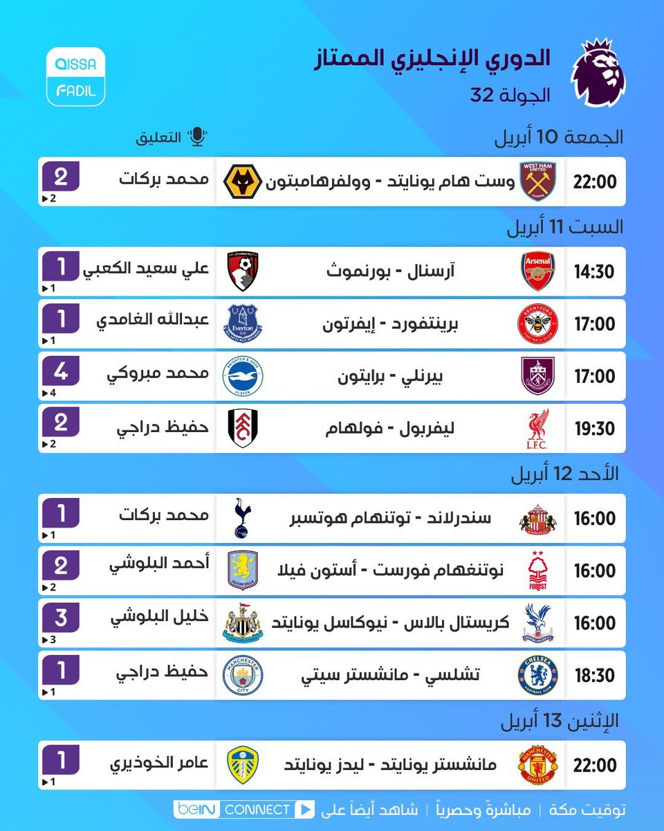 aissa_fadil's tweet photo. 🤩🏴󠁧󠁢󠁥󠁮󠁧󠁿 جدول مباريات الجولة 32 من الدوري الإنجليزي الممتاز

#الدوري_الإنجليزي_الممتاز | #جدول_المباريات
#PremierLeague | #PLbeIN https://t.co/WoEBlAaVHX