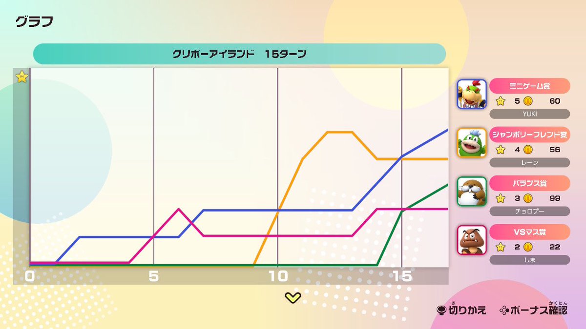 れーやん tweet media