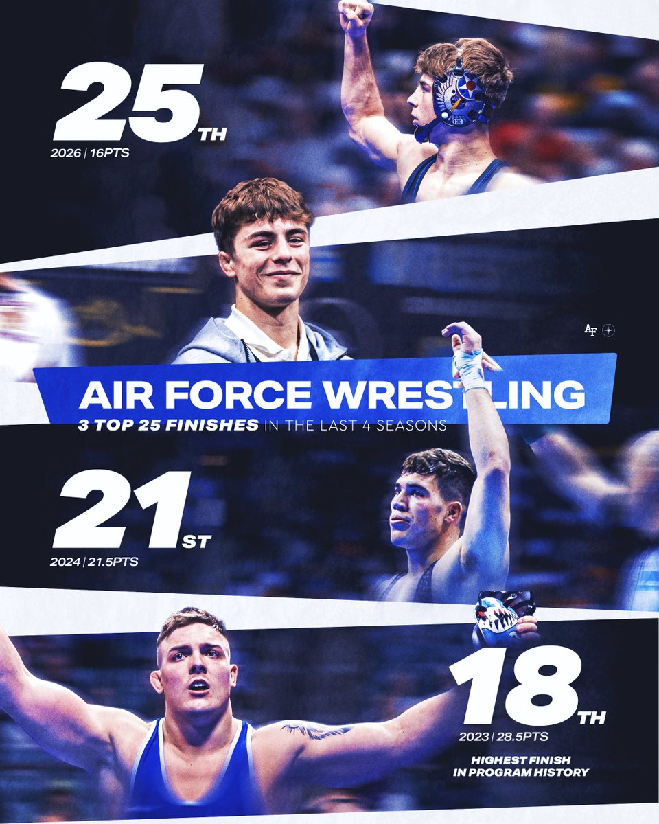 Air Force Wrestling tweet media