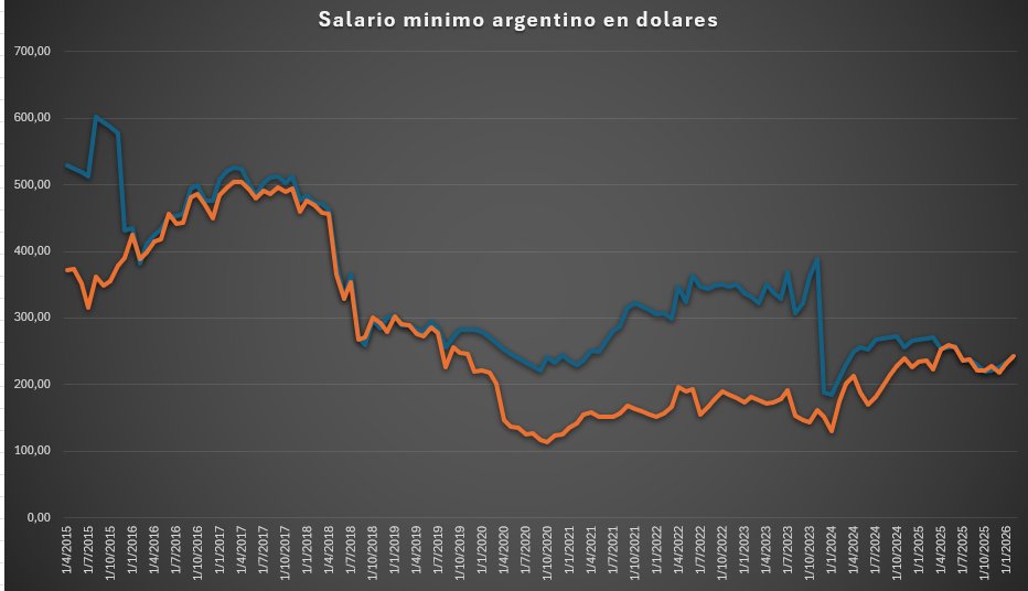 Rick Decard ⭐️⭐️⭐️⭐️ tweet media