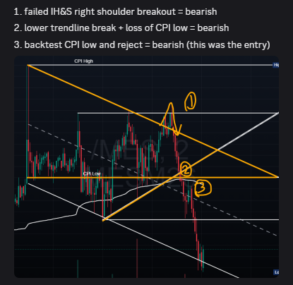 DoseOfOptions tweet media