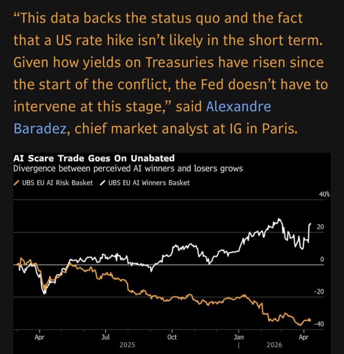 Alexandre Baradez tweet media